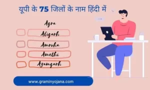 यूपी के 75 जिलों के नाम हिंदी में list